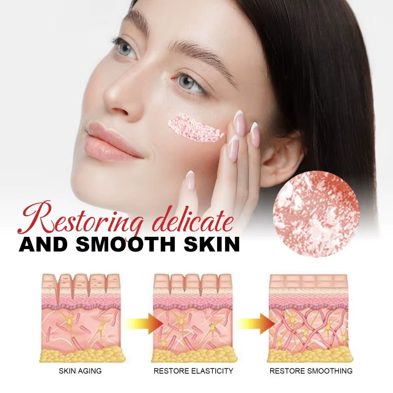 Rejuvaglow™ Retinol & Dragon Blood Rejuvenating Face Cream ✨Headline: